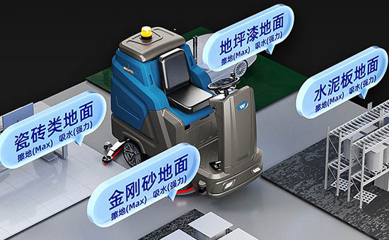 工业商用洗地机工作原理